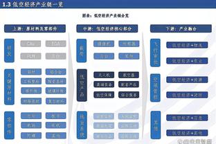 雷竞技在线官网入口截图2